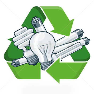 Recycling