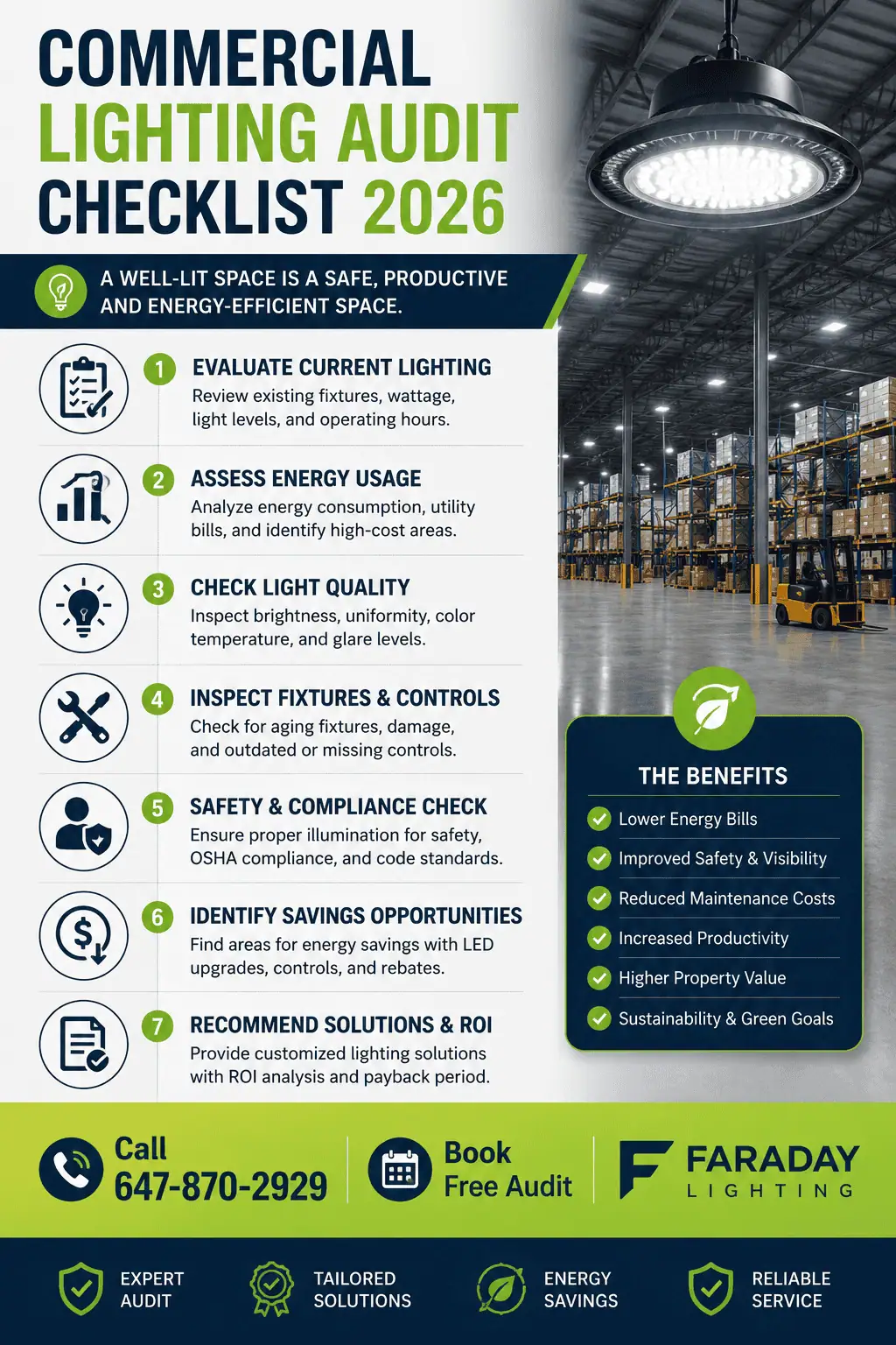 The Complete Guide to Commercial Lighting Audits & Energy Savings commercial lighting audit checklist infographic image